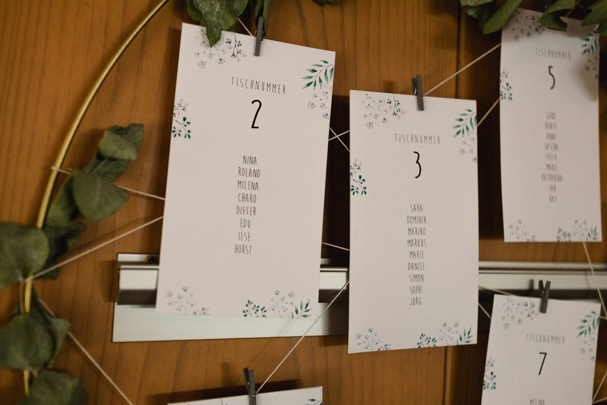 nome convidados mesa casamento